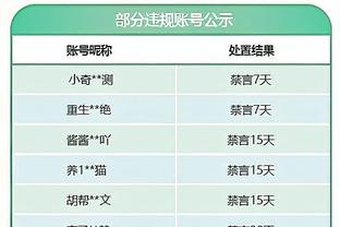 彭子鸣帽子戏法，根宝07/08队4-1轻取中国U15精英梯队